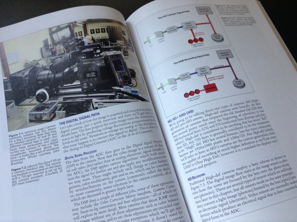 free a manual of intensional logic