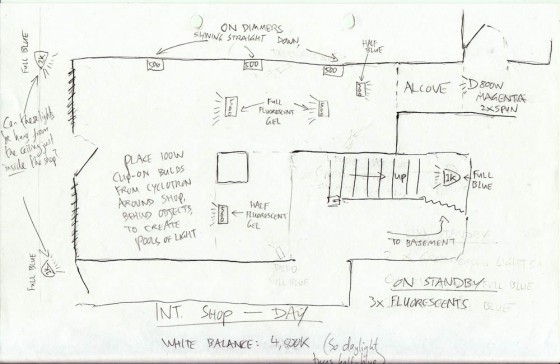 Shop lighting plan