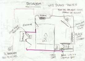 Bedroom lighting plan