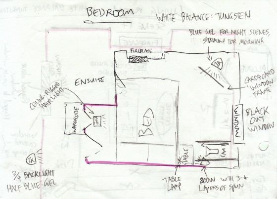 Stop/Eject Lighting Breakdown #3: Bedroom - Neil Oseman