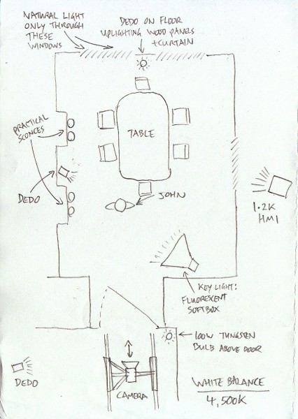 Lighting plan