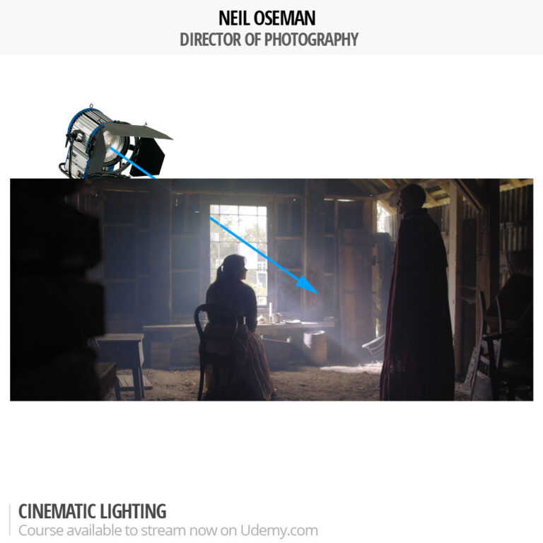 backlight Archives - Neil Oseman